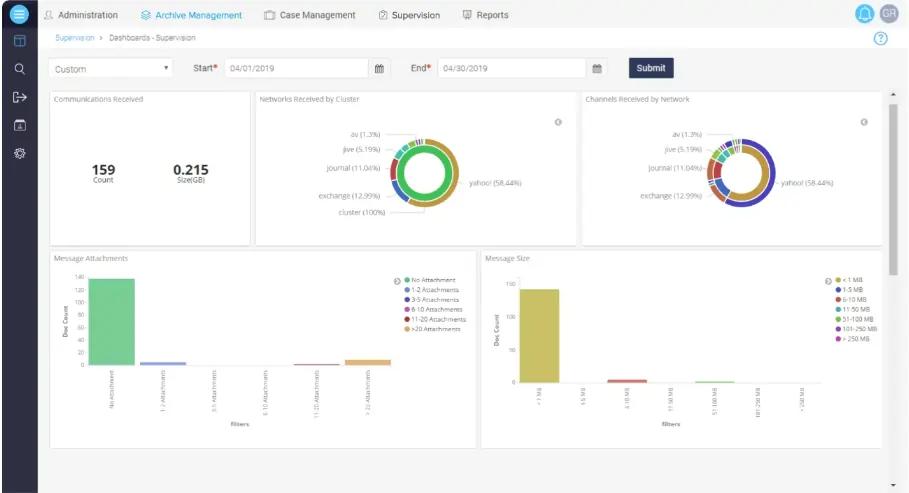 Smarsh User interface