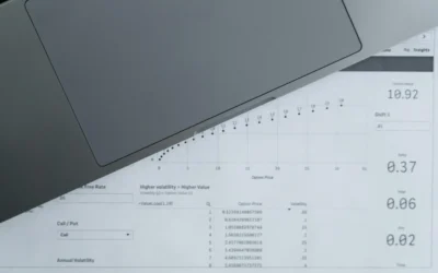 How Business Intelligence Improves CX in the Modern Contact Center